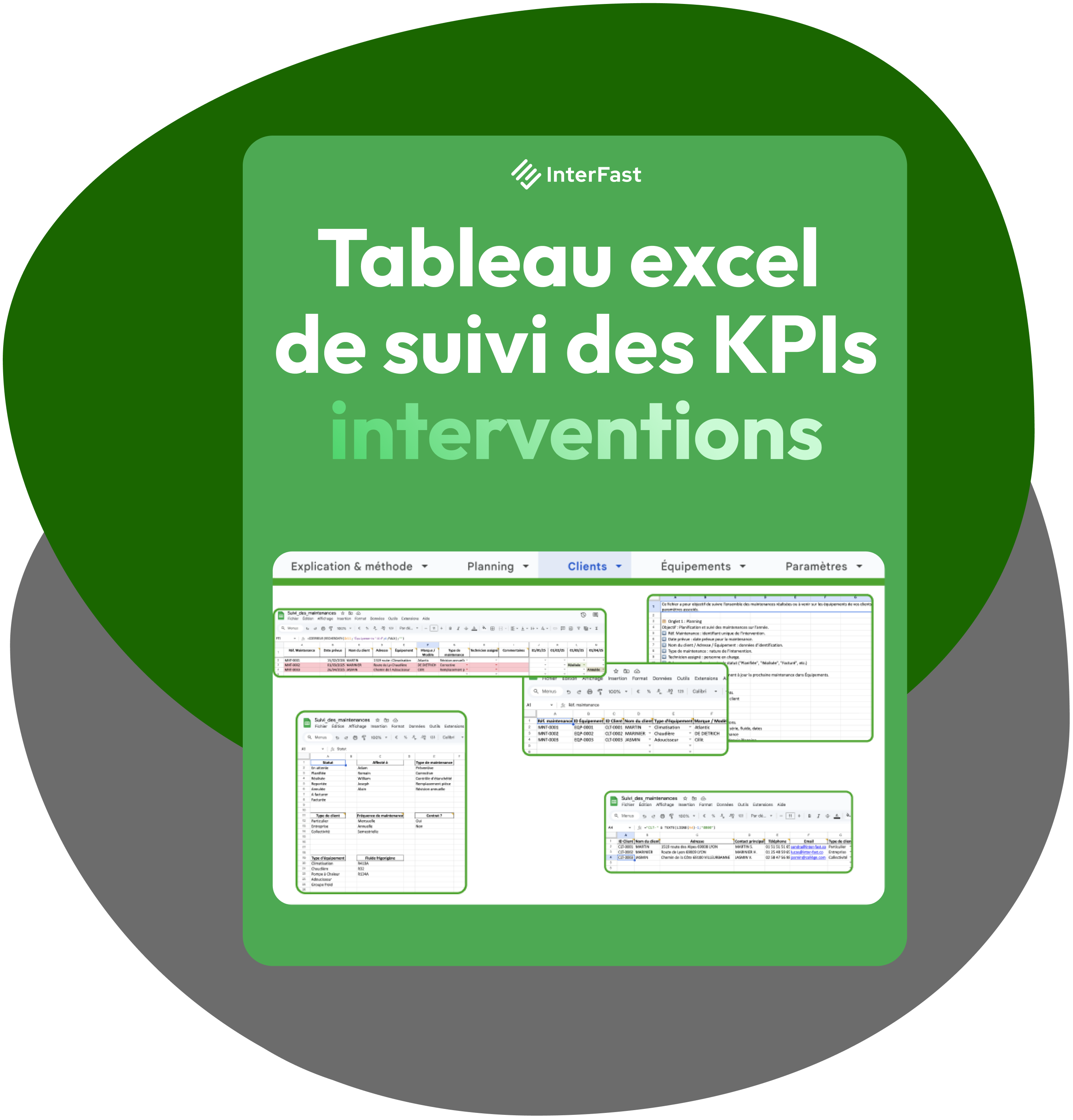 guide suivi kpi interventions