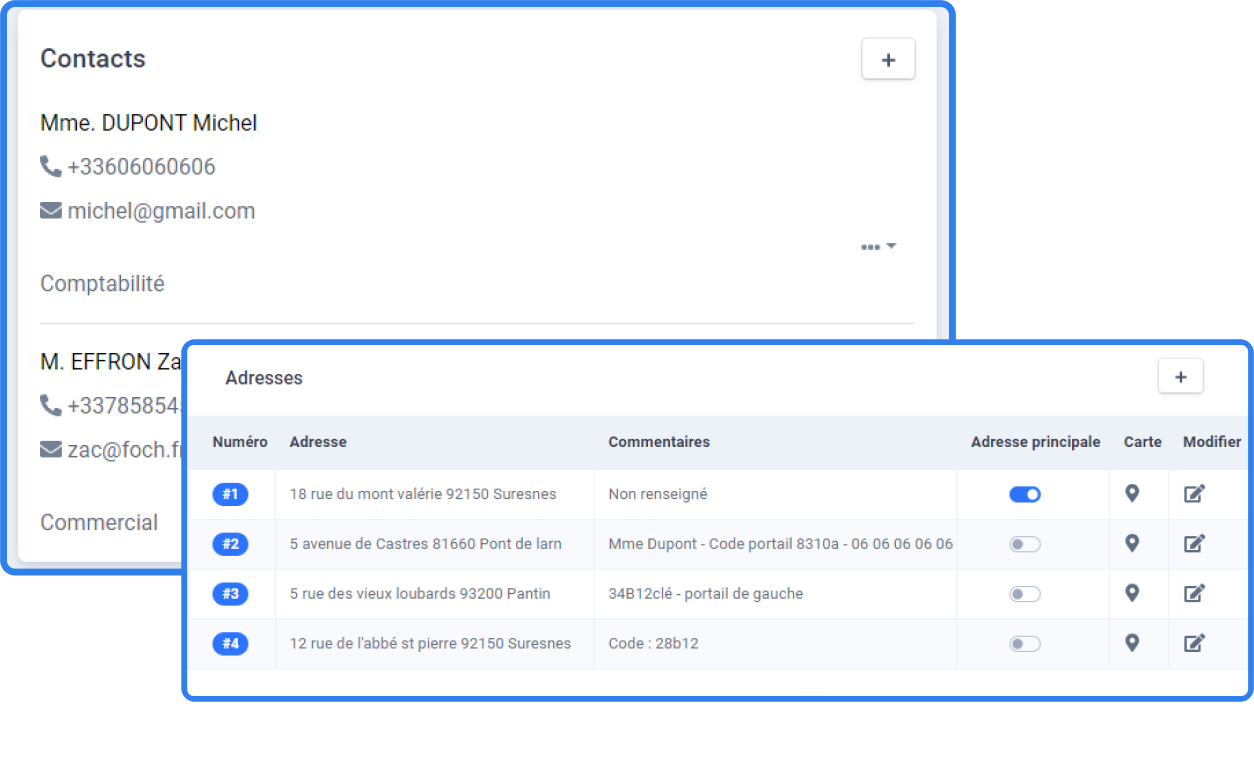 Multi contacts et multi adresses