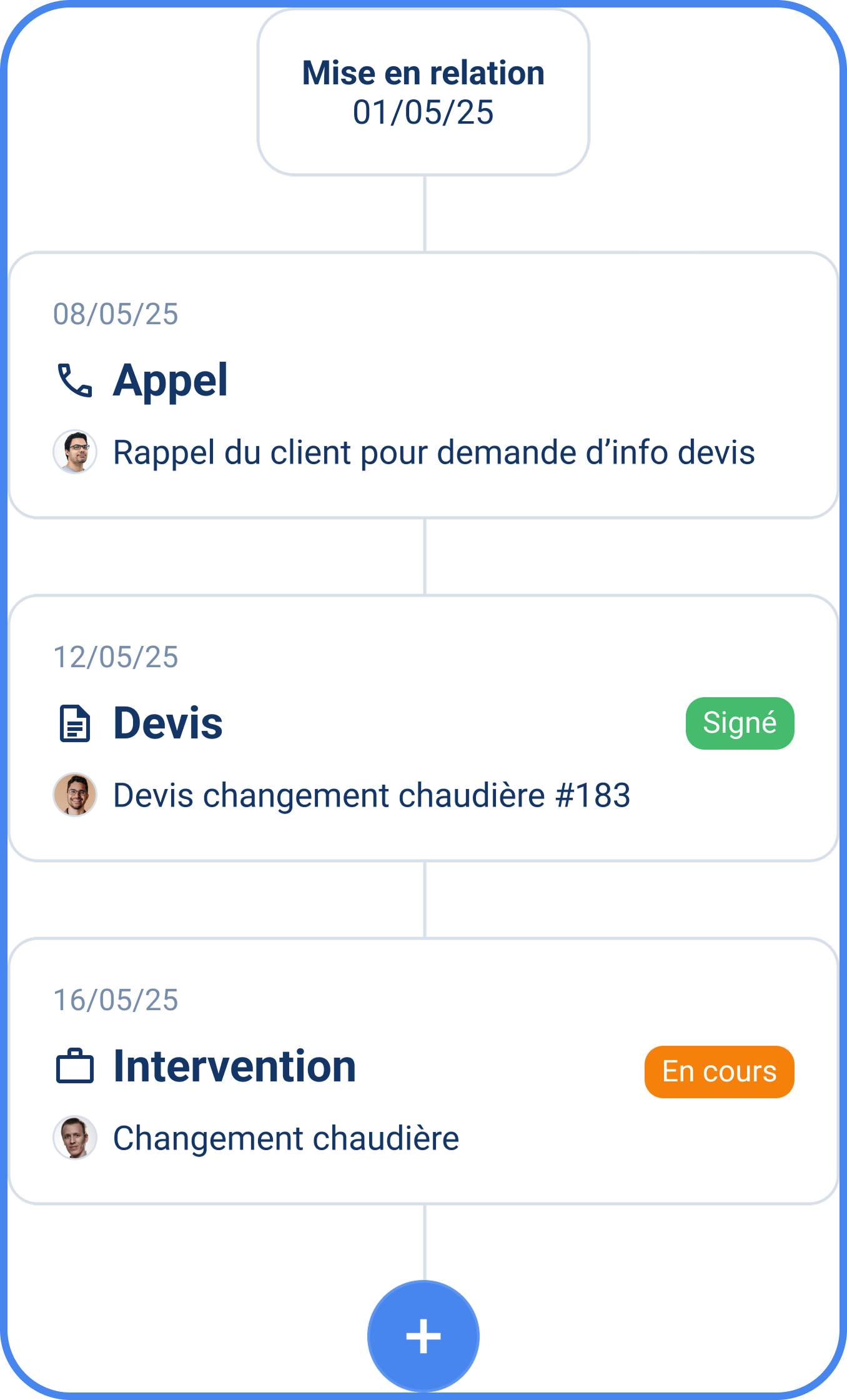 suivi client CRM batiment