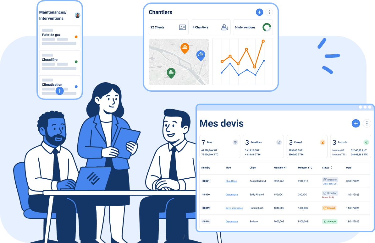 logiciel de gestion collaboratif